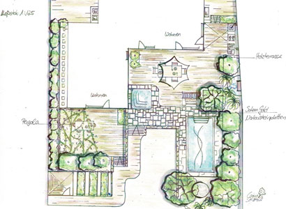 Gartenplanung